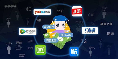 信息流廣告在技術推廣服務中的核心優勢