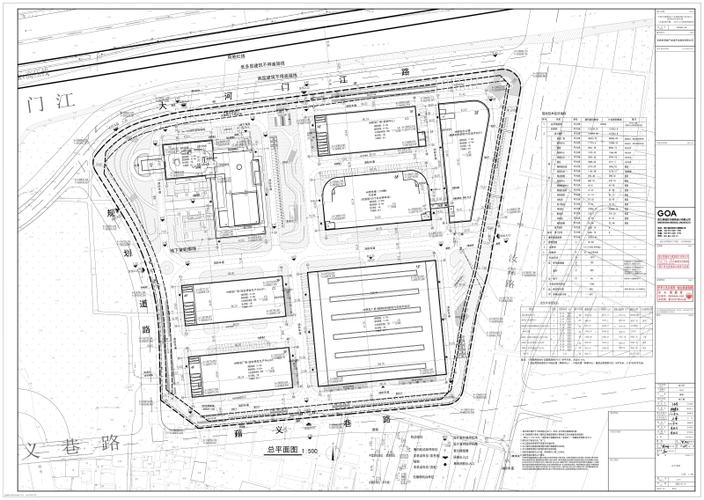 余姚市高鑫產業園開發建設新型產業用房,商業用房項目建設工